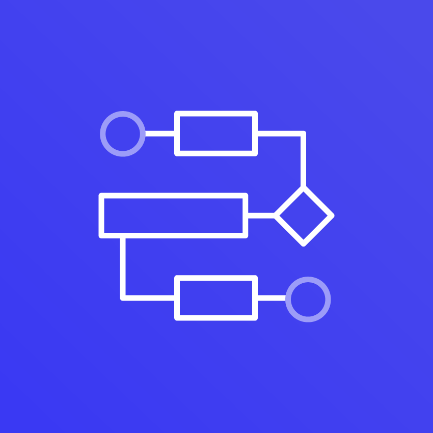 Appian Essentials for Developers